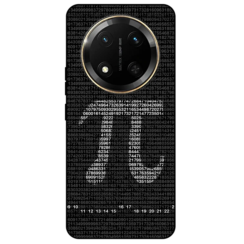 کاور مگافون طرح عدد پی مدل 7240 مناسب برای گوشی موبایل آنر X9C