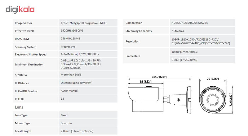 دوربین مداربسته تحت شبکه داهوا مدل DH-IPC-HFW1230SP