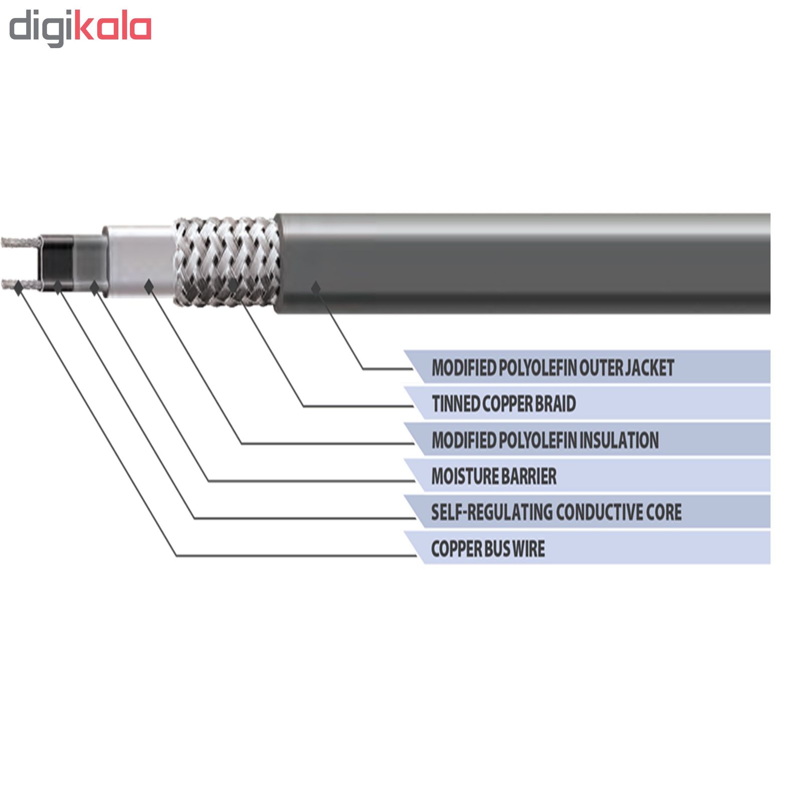 کابل حرارتی مدل self5002 طول یک متر main 1 1