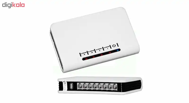 نرم افزار مدیریت پیک موتوری کندو سافت