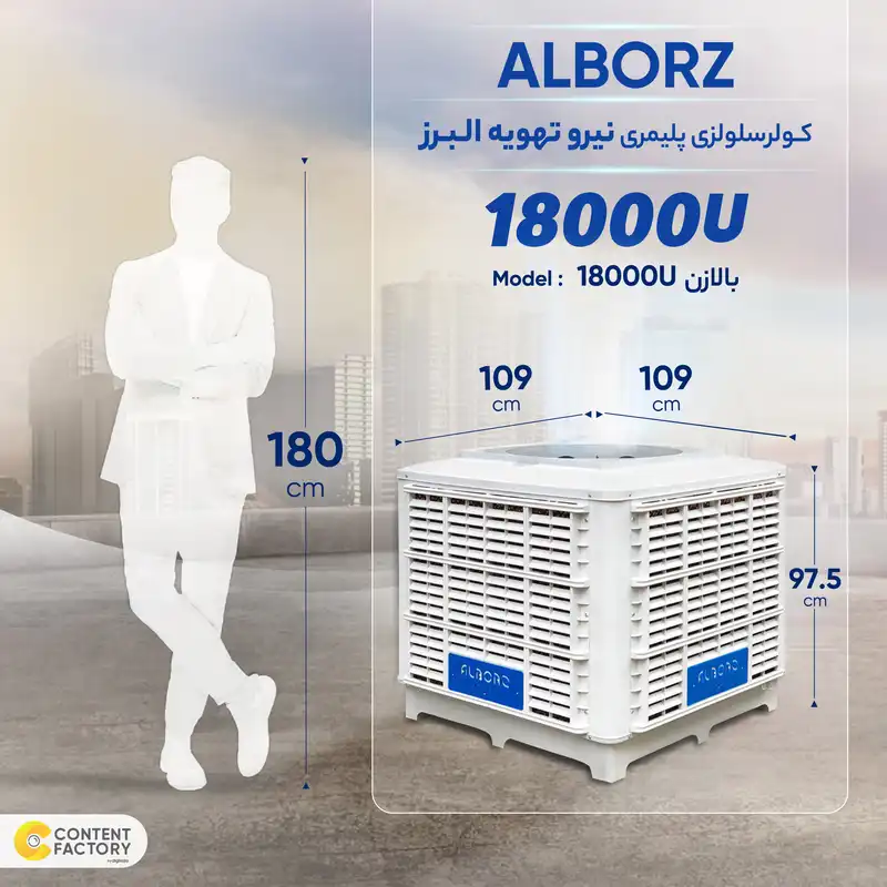 کولر سلولزی 18000 پلیمری نیرو تهویه البرز مدل بالازن 18000U