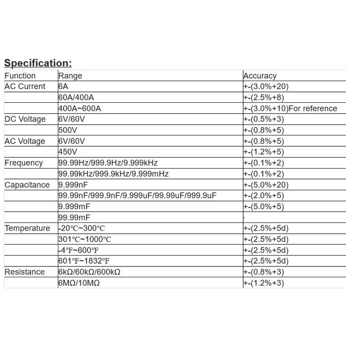 مولتی متر کلمپی دیجیتال ANENG مدل ST184