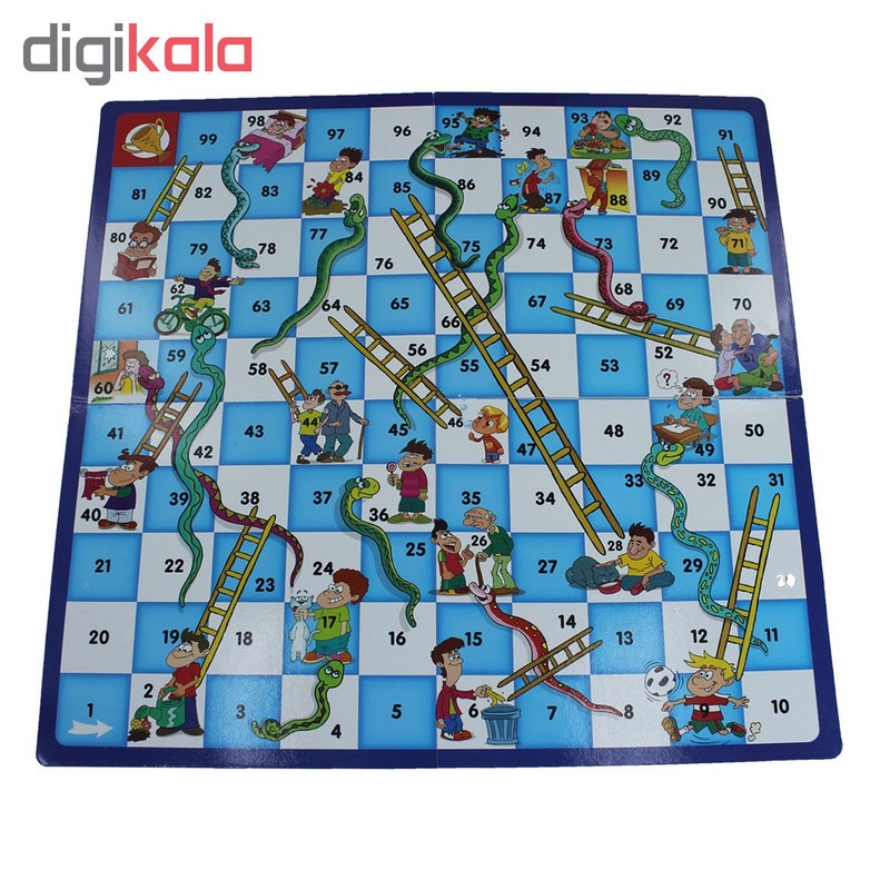 منچ و مارپله فکرآوران مدل خانواده