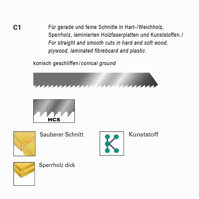 تیغه اره عمودبر اچ او شوماخر + سون مدل C1 بسته 5 عددی تیغه اره عمودبر اچ او شوماخر + سون مدل C1 بسته 5 عددی