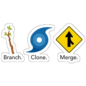 استیکر مدل Git Commands: Branch, Clone, Merge