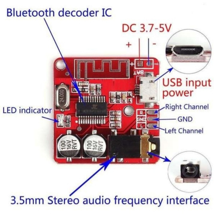 ماژول بلوتوث مدل HW-770BT طرح سخنگو