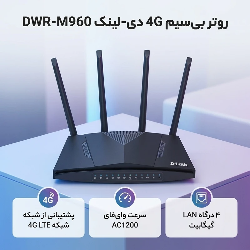عکس شماره 2 : روتر بی سیم 4g خانگی دی-لینک مدل dwr-m960 4g ac1200 با پشتیبانی از 32 کاربر، چهار درگاه lan گیگابیت، پورت usb 2.0، اتصال wan و سیم کارت، آنتن خارجی چهارگانه و کلیدهای wps، reset و روشن-خاموش