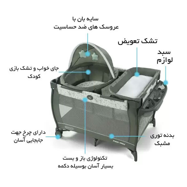 تخت و پارک کودک گراکو مدل oskar