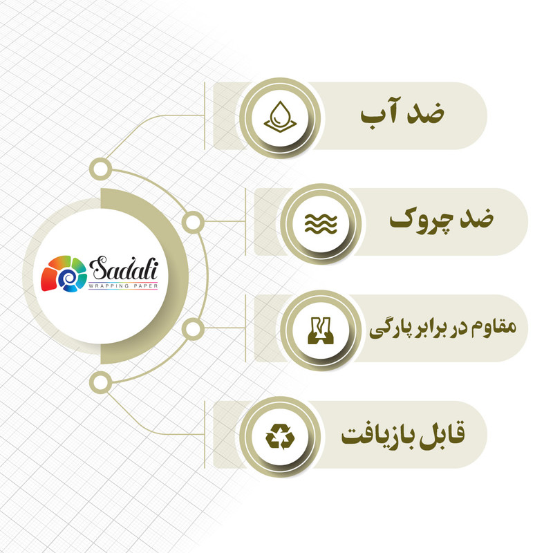 کاغذ کادو صدفی طرح کاج بسته 2 عددی