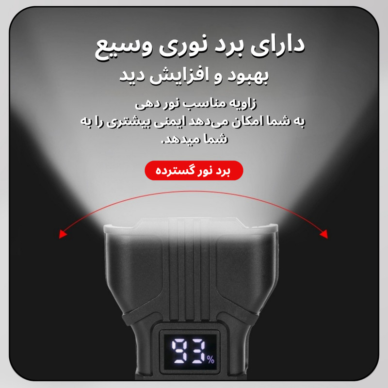 چراغ جلوی دوچرخه لومیکس مدل LX-900