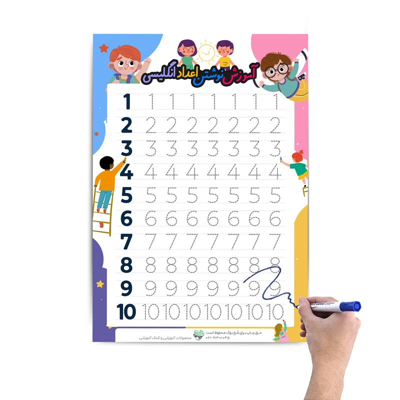 عکس شماره 3 : پوستر آموزشی مخ بوک طرح آموزش اعداد انگلیسی مدل a4 همراه ماژیک وایت بردی