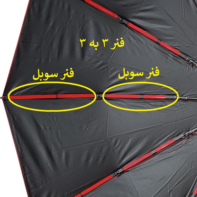 چتر 12 پره مدل دسته چوبی دبل سوبل قطر 116 سانتی‌متر