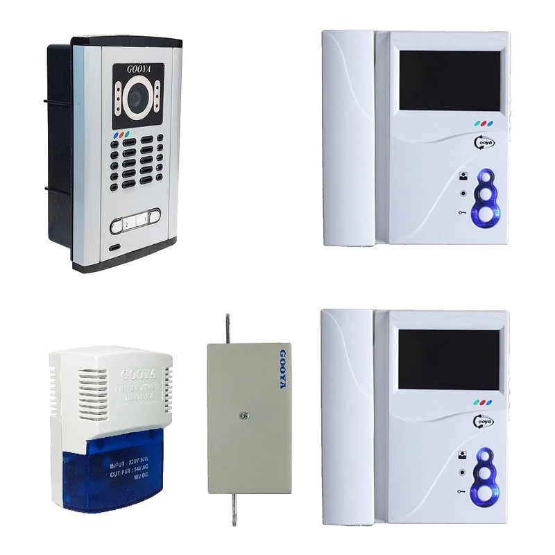 دربازکن تصویری گویا مدل دربازکن تصویری گویا مدل G.P.V.C-2/3 مجموعه 5 عددی 