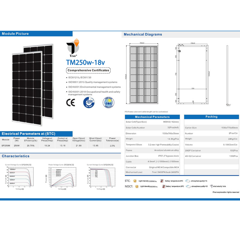 پنل خورشیدی تیسو مدل TM250W-18V ظرفیت 250 وات