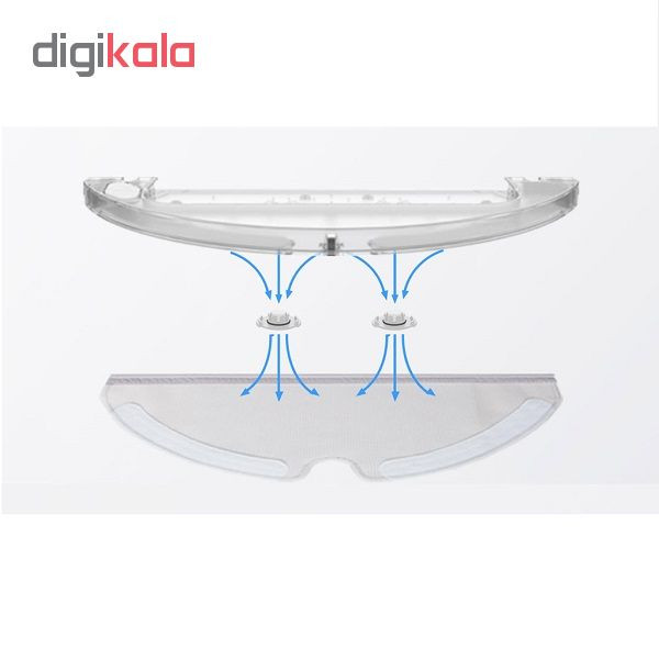 جارو برقی رباتیک مدل V2 SKU-4782 جارو برقی رباتیک مدل V2 SKU-4782