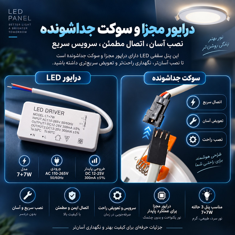 چراغ سقفی پی جی تی مدل فول لایت بسته 20 عددی
