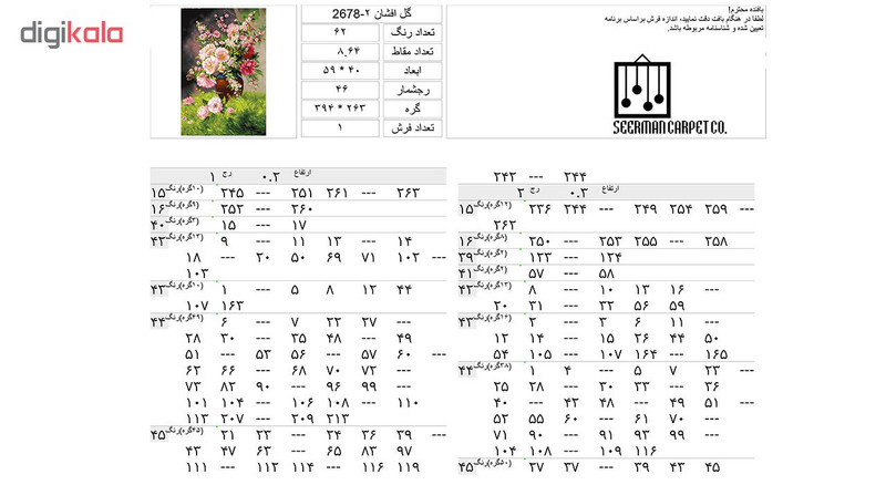 نخ و نقشه تابلو فرش طرح گل افشان 2 کد 2678