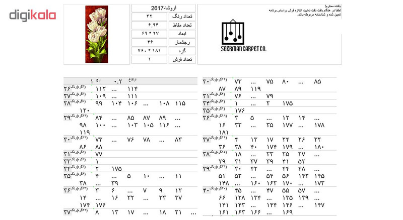 نخ و نقشه تابلو فرش طرح آروشا کد 2617