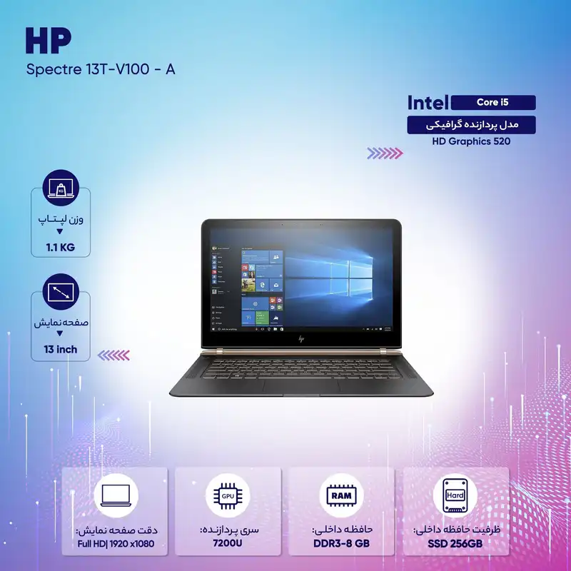 لپ تاپ 13 اینچی اچ پی مدل Spectre 13T-V100 - A