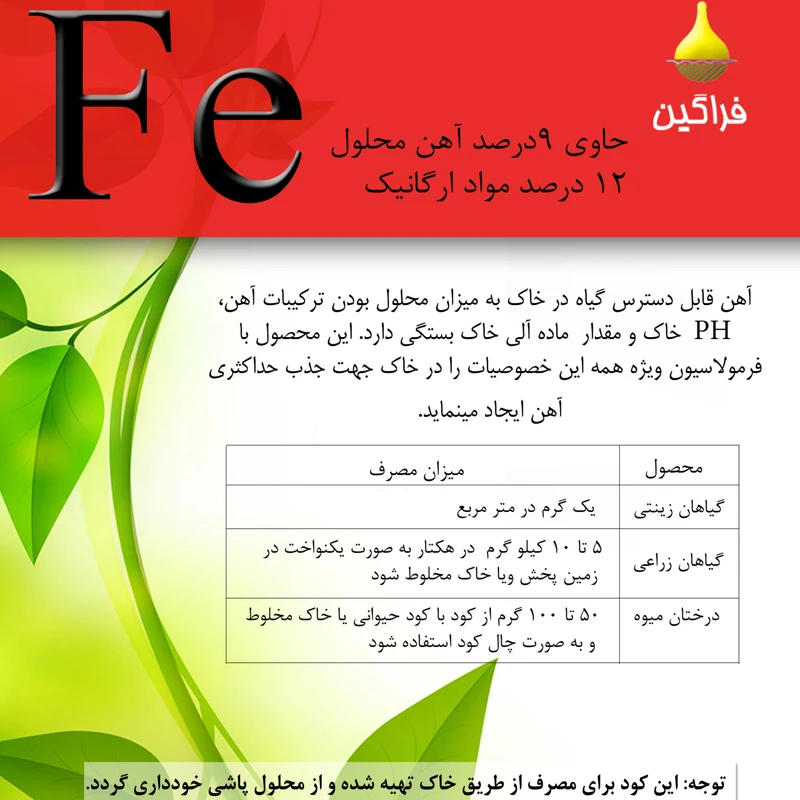 عکس شماره 2