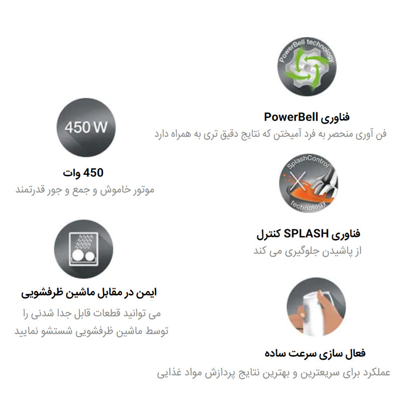 گوشت کوب برقی براون مدل MQ100 Soup گوشت کوب برقی براون مدل MQ100 Soup