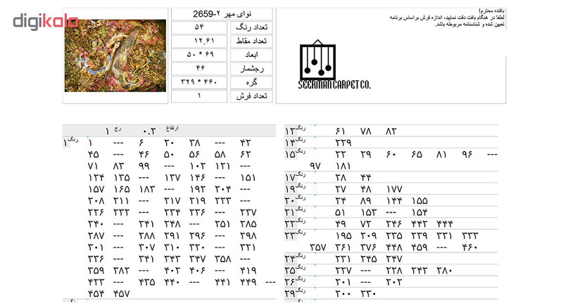نخ و نقشه تابلو فرش نواي مهر 2 کد 2659