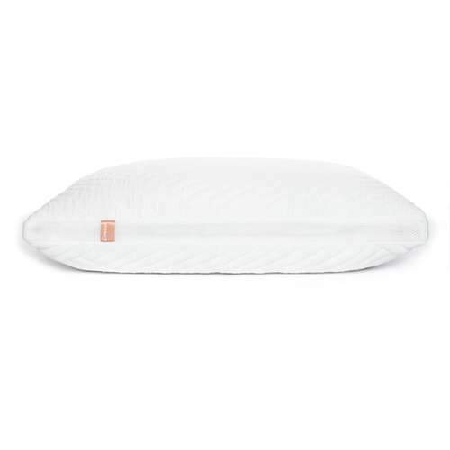 بالش اُریوس مدل میکرلوپس