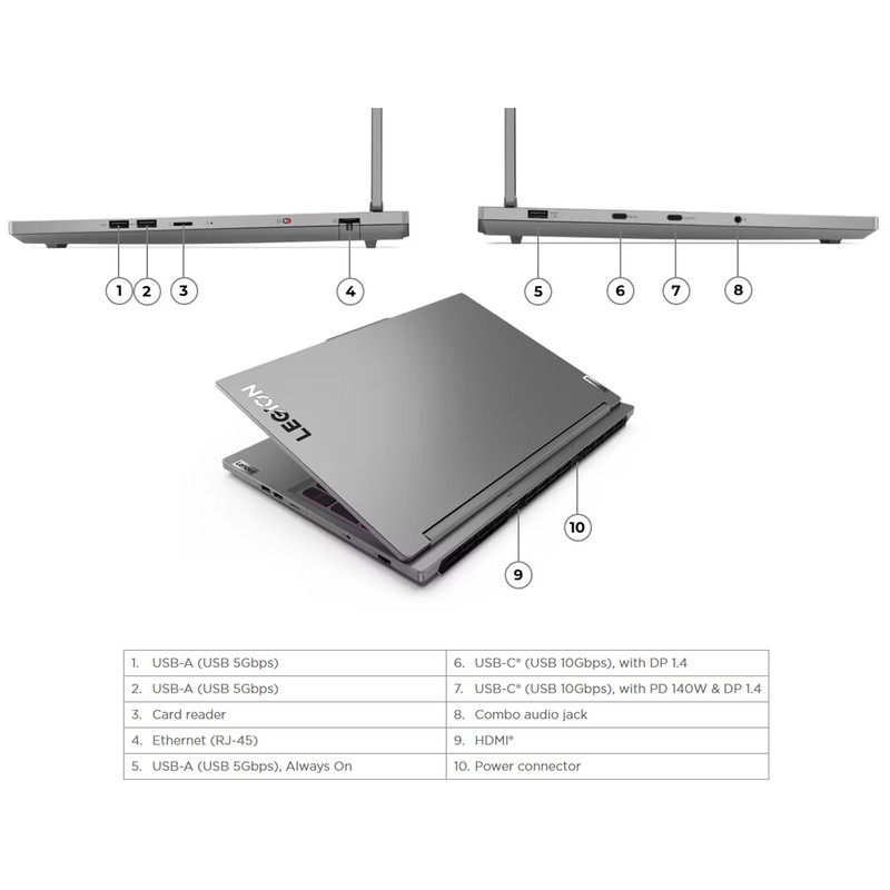 لپ تاپ 16 اینچی لنوو مدل Legion Pro 5 16IRX9-i7 14650HX-24GB DDR5-1SSD-RTX4060-QHD - کاستوم شده