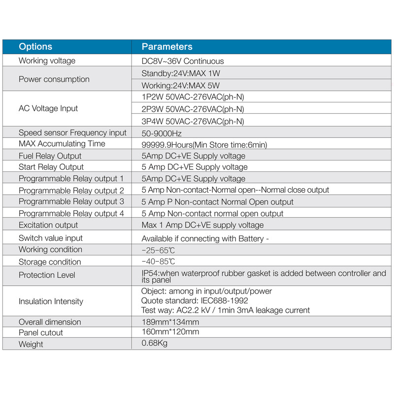 برد کنترل دیزل ژنراتور می بای مدل 42D