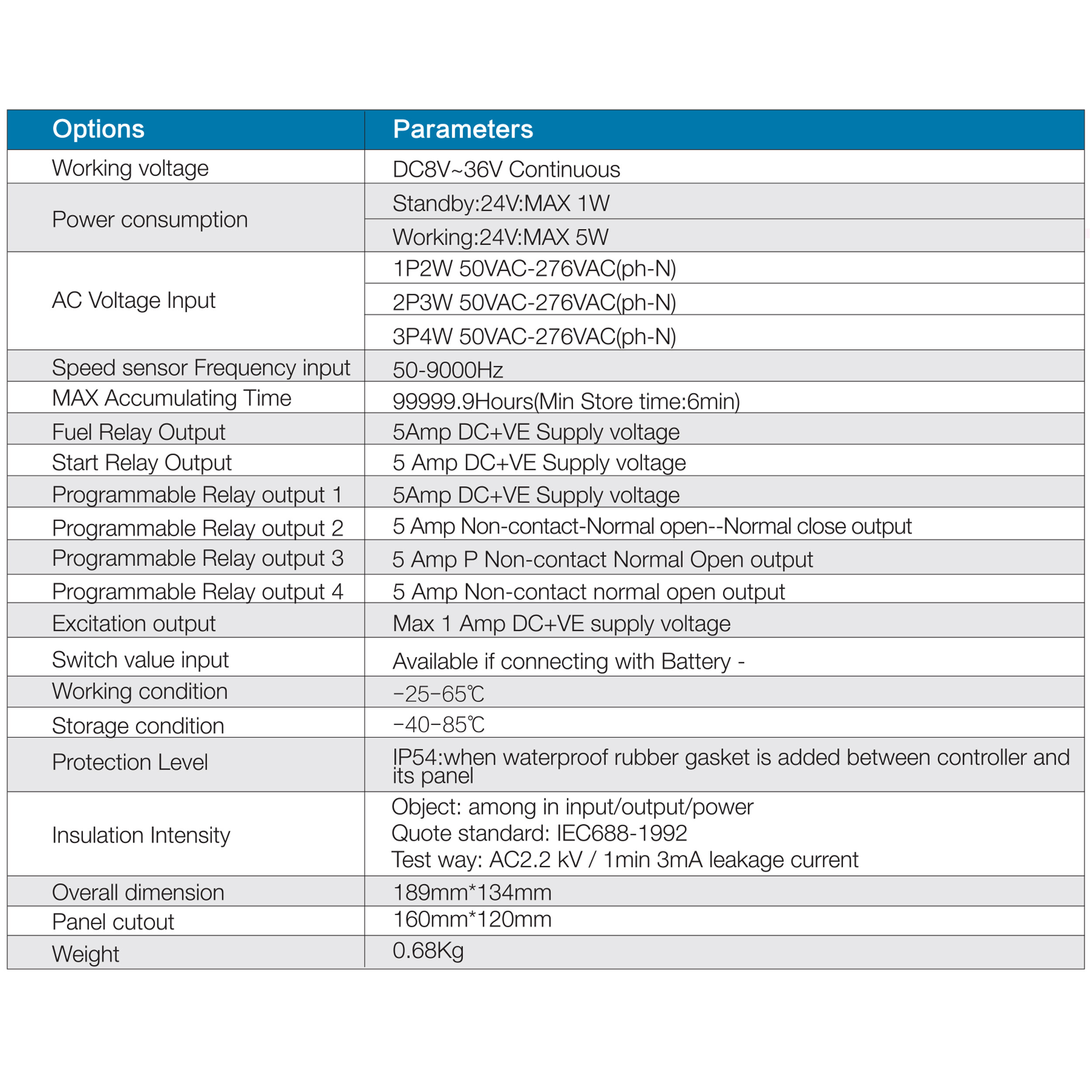 برد کنترل دیزل ژنراتور می بای مدل 42D برد کنترل دیزل ژنراتور می بای مدل 42D