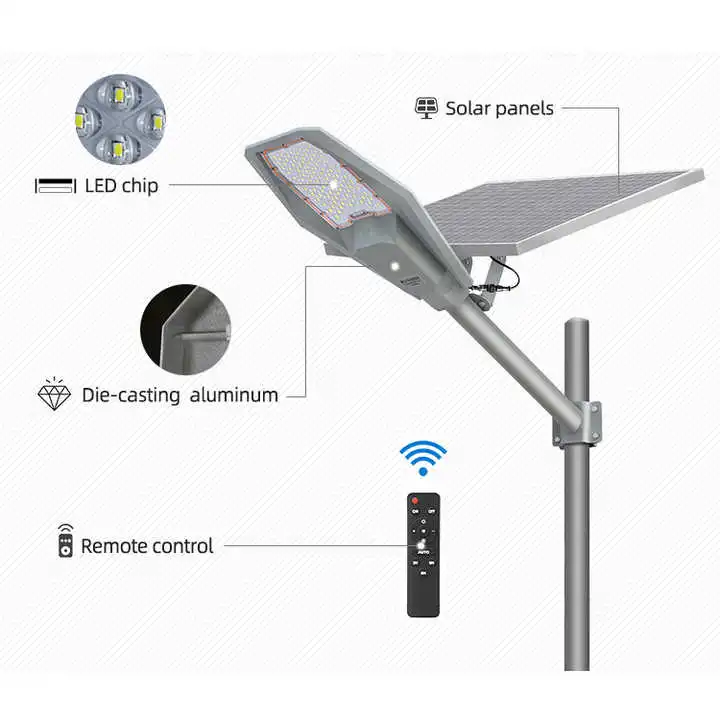 نورافکن خیابانی خورشیدی مدل گریت سولار ظرفیت 400 وات