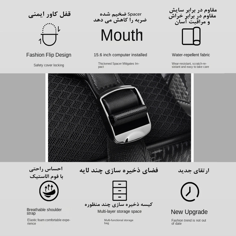 کوله پشتی لپ تاپ مدل 7232 مناسب برای لپ تاپ 14.1 تا 15.6 اینچی