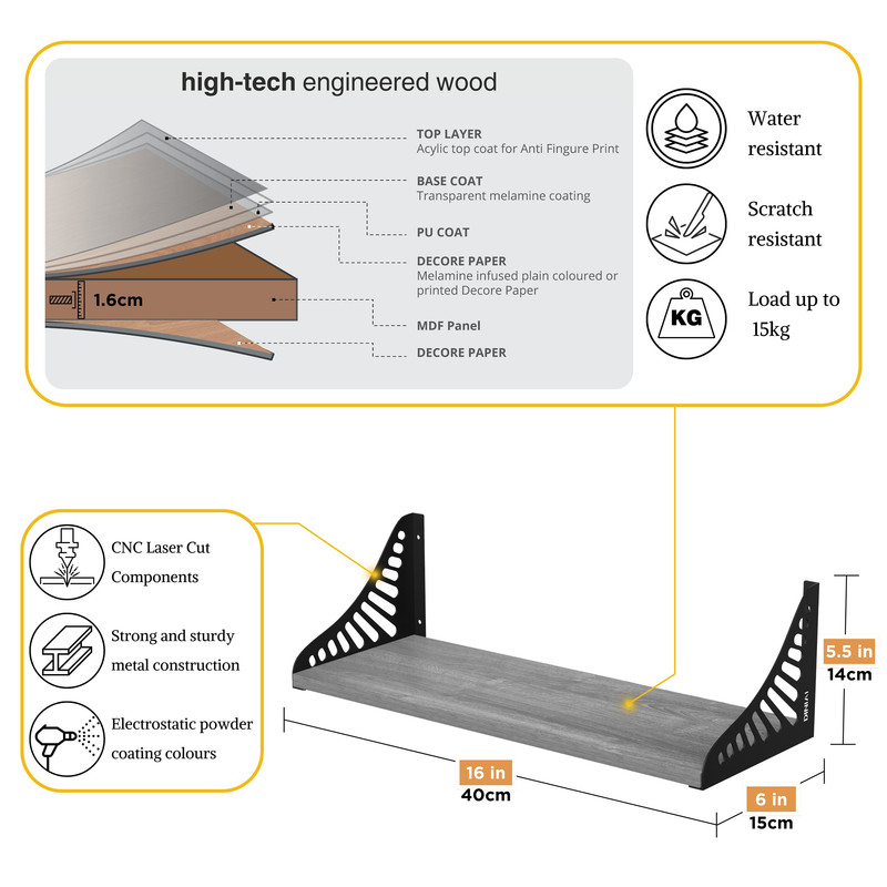 شلف دیواری دینیال مدل ونوس کد set4015 مجموعه سه عددی