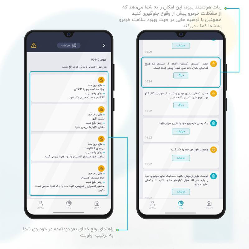 ردیاب خودرو پیوداپ مدل P300 پرو پلاس