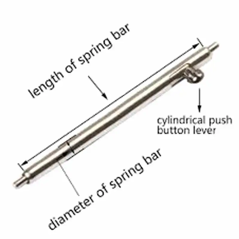 پین مدل PNSW-20 مناسب برای ساعت هوشمند سامسونگ Galaxy Watach Active/Active 2 بسته 2 عددی