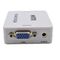 آنباکس مبدل HDMI به VGA مدل Mini توسط جواد وطن دوست در تاریخ ۱۶ شهریور ۱۴۰۰