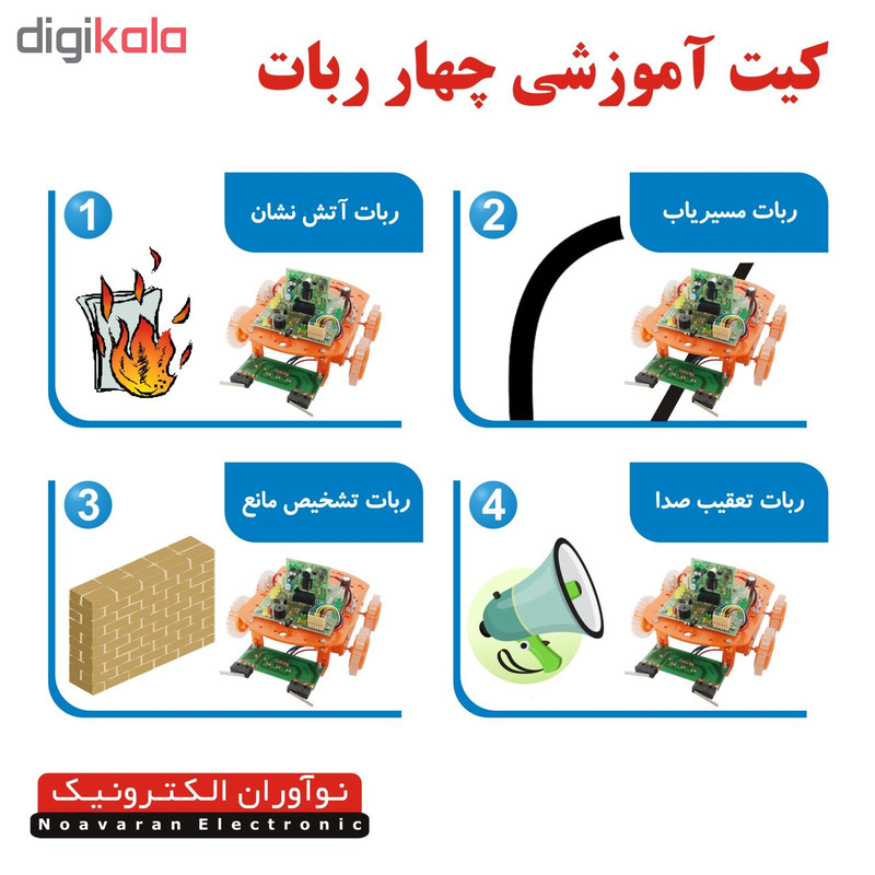 کیت آموزشی چهار ربات نوآوران الکترونیک مدل روبونو2