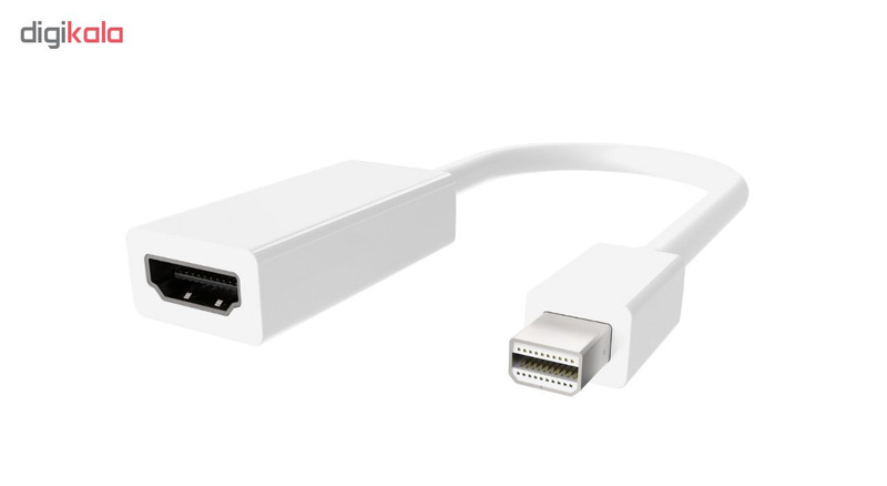 مبدل Mini DisplayPort به HDMI مدل PS-1