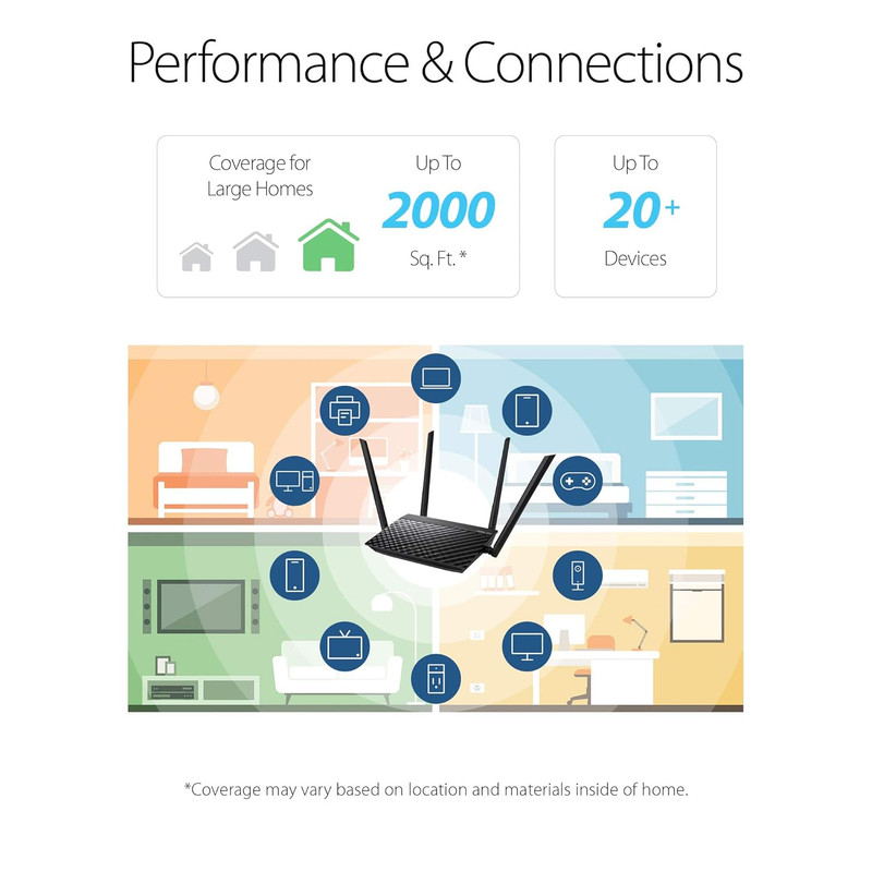 روتر ایسوس مدل RT-AC1200 Dual Band-1167Mbps