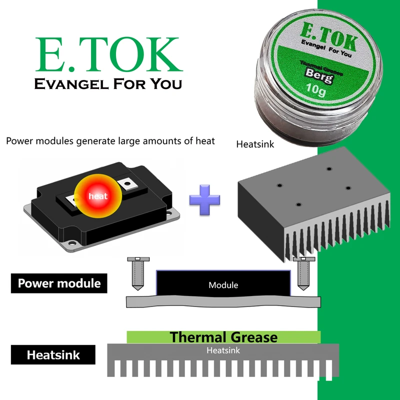 عکس شماره 14 : خمیر سیلیکون ایتوک مدل berg 10g  بسته 2 عددی