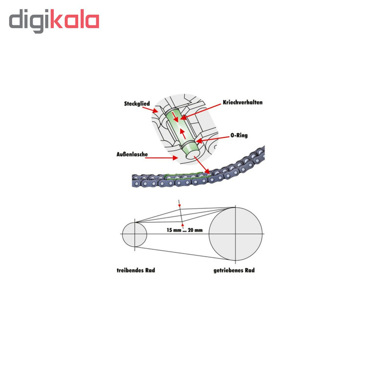 گریس مایع وورث مدل 8931066 حجم 400 میلی لیتر