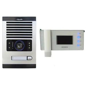 دربازکن تصویری الکتروپیک مدل 1096 کد 1061 مجموعه 2 عددی