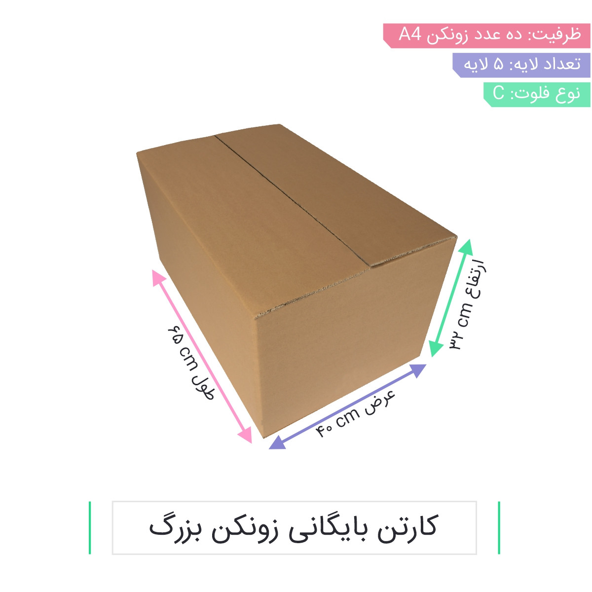 جعبه بسته بندی مدل CS-B01-12 بسته 10 عددی