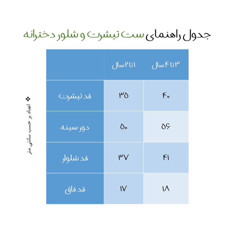 ست تی شرت و شلوار دخترانه مدل خرگوش چاپی کد 2 ست تی شرت و شلوار دخترانه مدل خرگوش چاپی کد 2