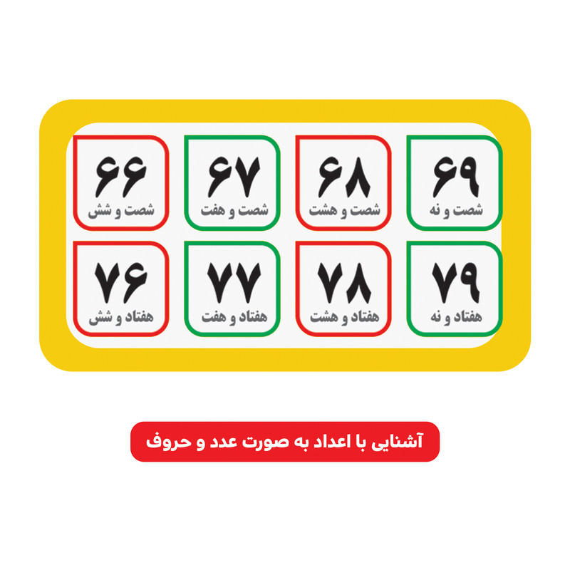 پوستر آموزشی فرشیم طرح جدول اعداد کد 396
