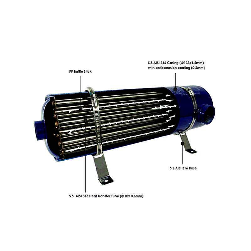 مبدل حرارتی پوسته و لوله ایمکس مدل HE60