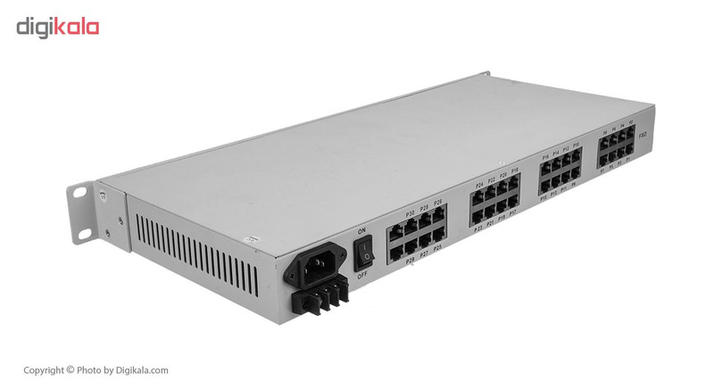مولتی پلکسر مدل BD-OP-MUX30