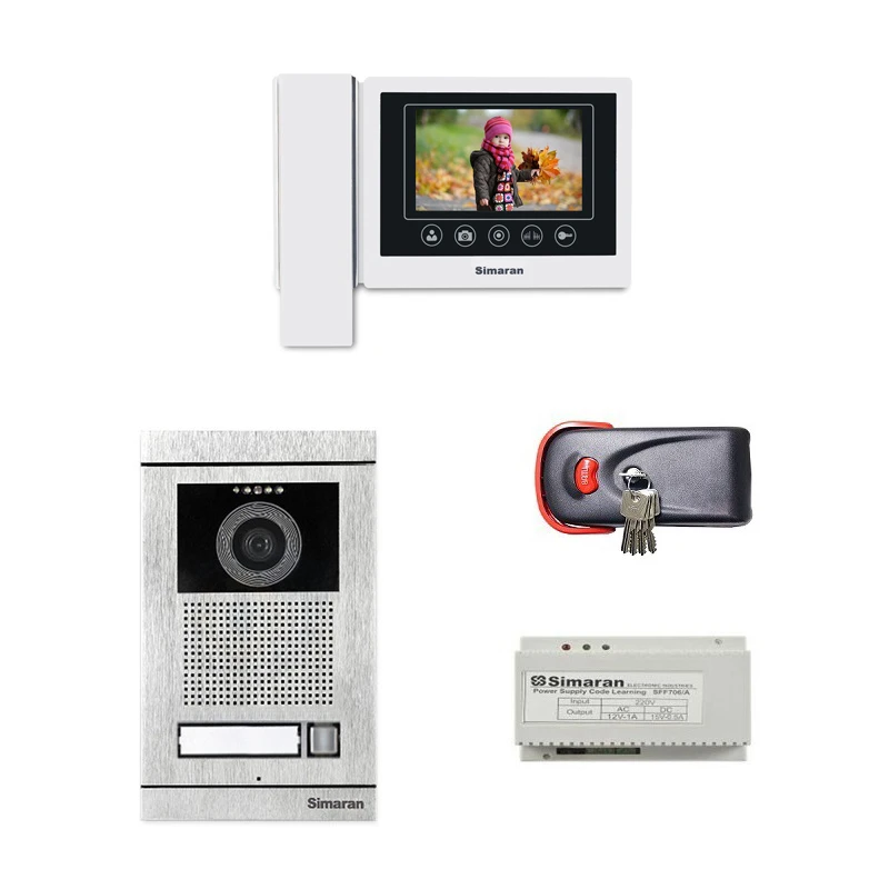 مجموعه دربازکن سیماران مدل 43TKM - VFBC1 - 1093 مجموعه 4 عددی