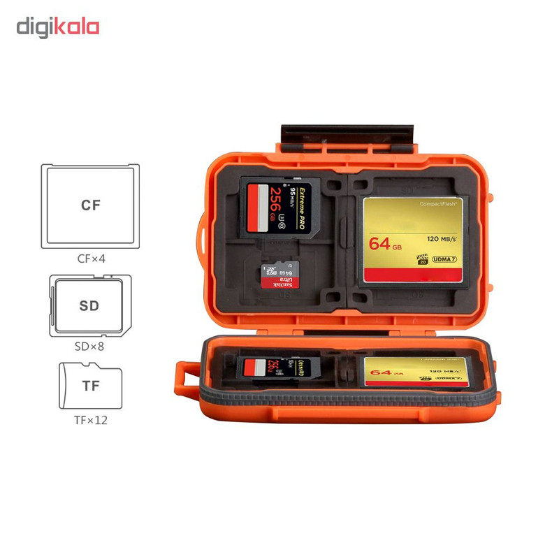 کیف سخت نگهداری کارت حافظه لینکا مدل KH6S