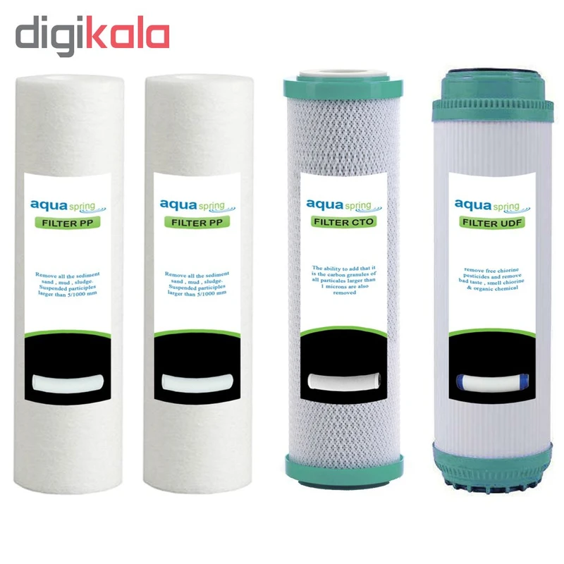 عکس شماره 2 : فیلتر تصفیه آب آکوآ اسپرینگ مدل extra pp-1 مجموعه 4 عددی